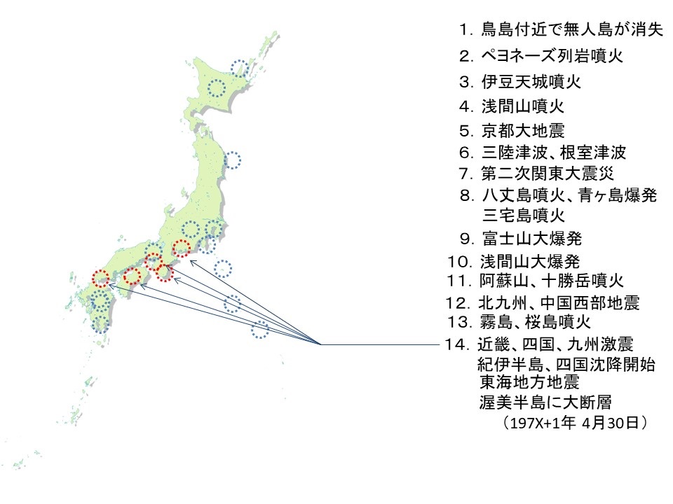 日本沈没における地殻変動経緯（近畿、四国、九州激震）