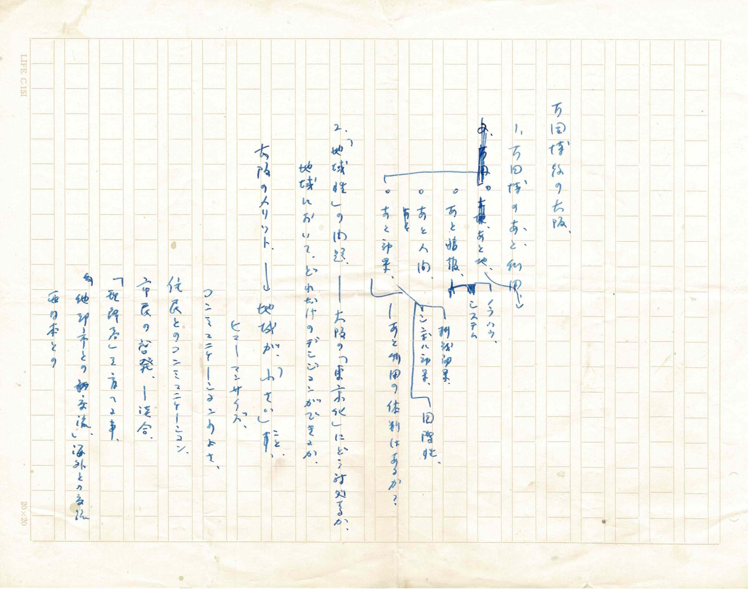 万国博後の大阪